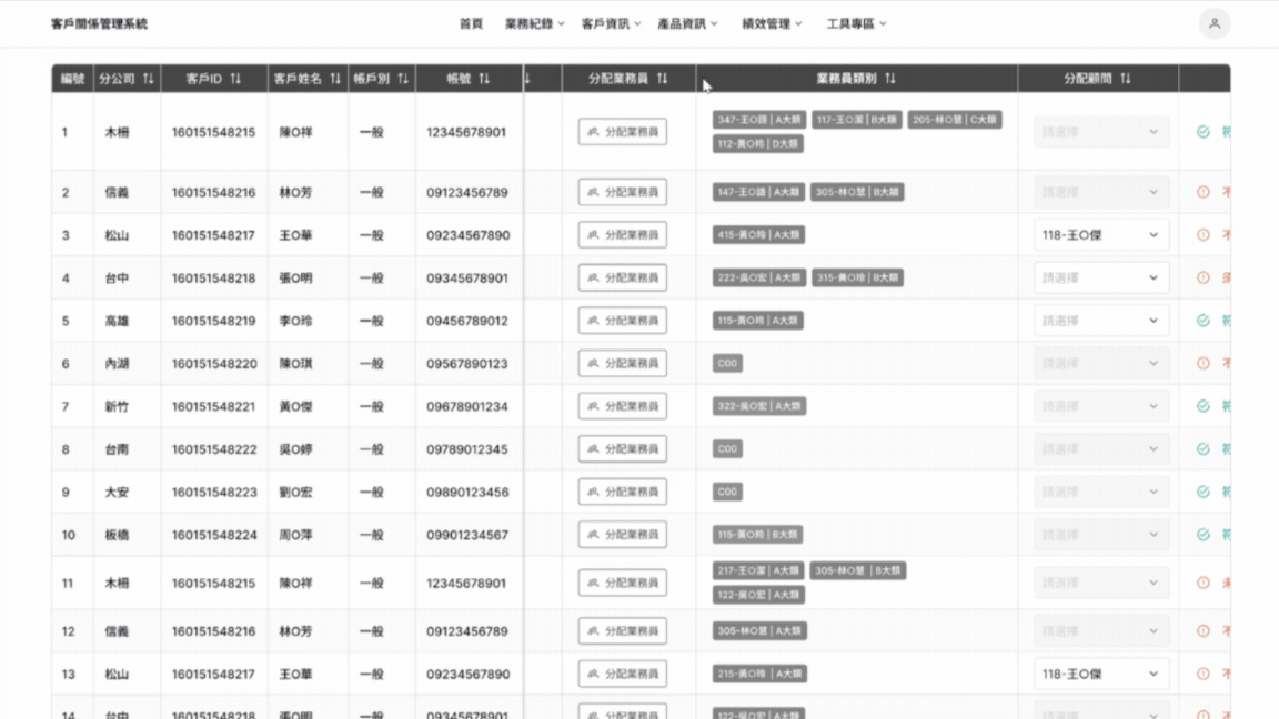 收入側邊抽屜後只佔 2 個欄位,總寬度不到 700px,縮減超過 50%