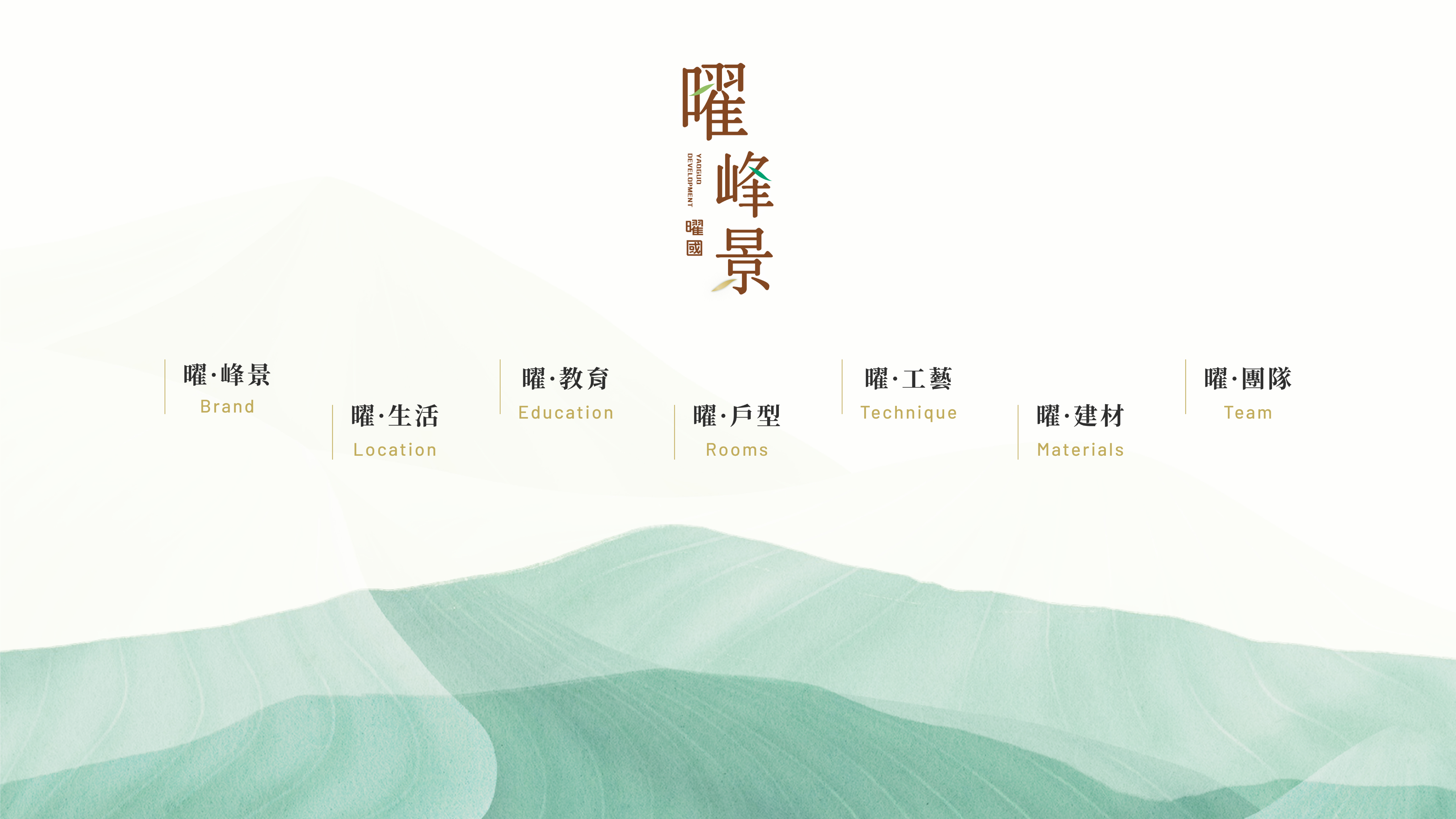 曜峰景 建案電子錶版截圖